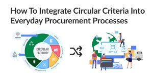 How To Integrate Circular Criteria Into Everyday Procurement Processes