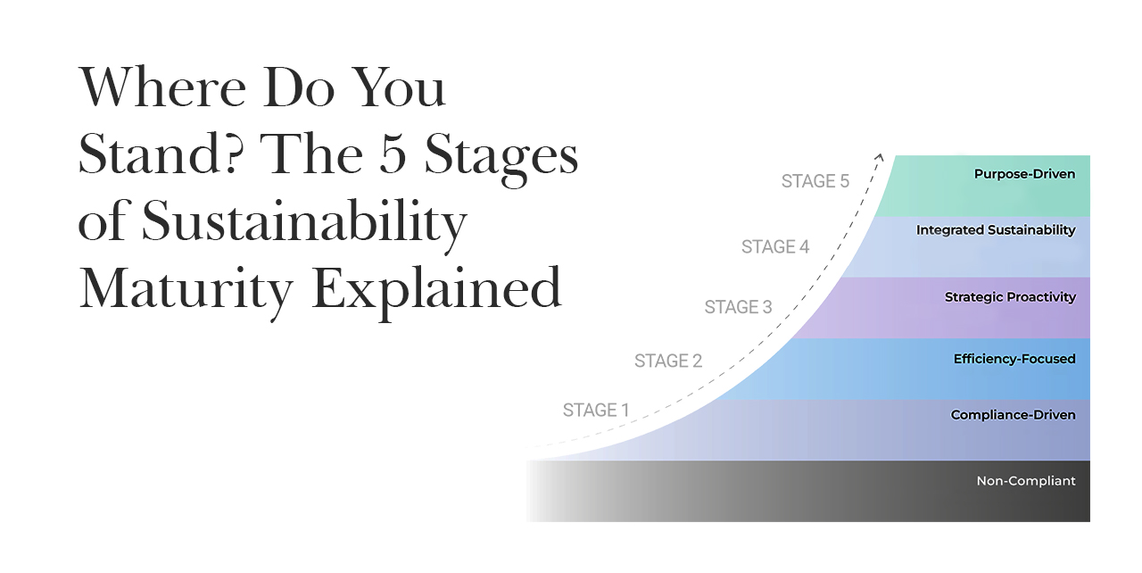Where Do You Stand? The 5 Stages of Sustainability Maturity Explained