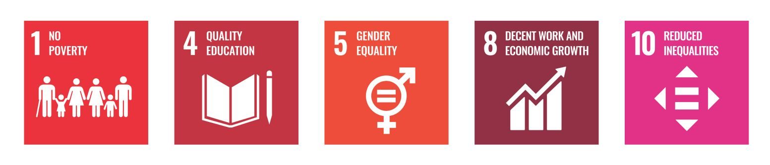 SDG 